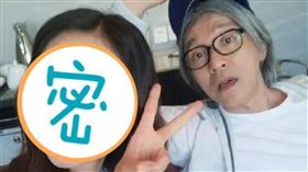 周星馳,林允/微博