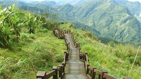 名家專用／台灣旅行趣（勿用）