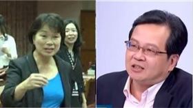 龍應台，黃創夏（組合圖）