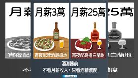 「TCPB 局長室」（圖／翻攝自「TCPB 局長室」）