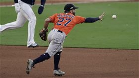 ▲「阿土伯」奧圖維（Jose Altuve）連3場沒失誤太空人都贏。（圖／美聯社／達志影像）