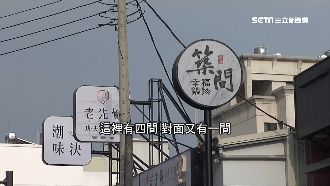 高雄火鍋一條街　250M就有10家