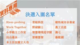 ▲入圍名單出爐！（圖／主辦單位提供）