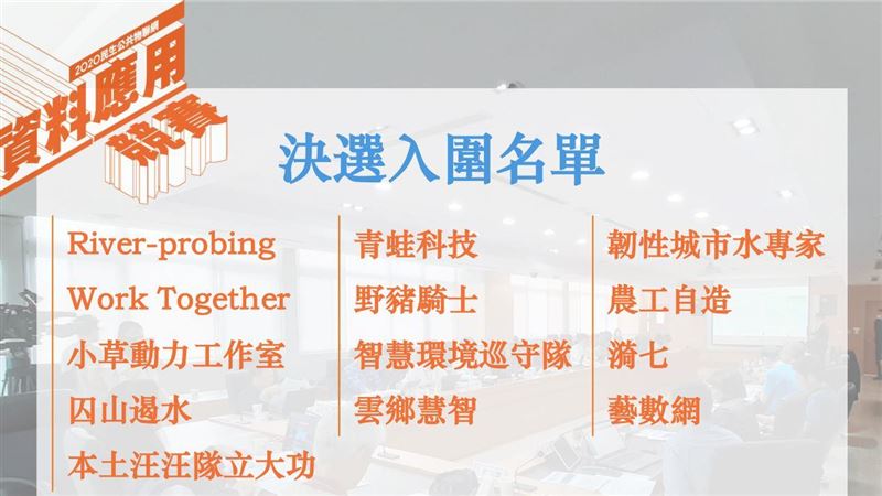 「民生公共物聯網」複選13強出列