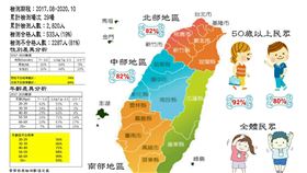 「全台民眾骨質危機解密地圖」
圖/台師大提供