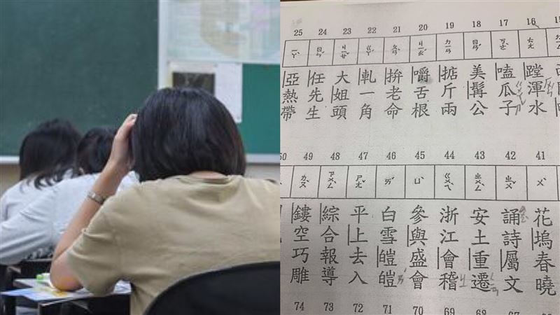 落「魄」讀音怎唸？正解曝光網全驚呆