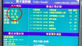 悠遊卡,代購,IG,泡泡先生,餘額