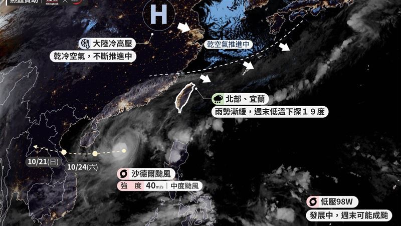 「莫拉菲」最快今生成　好天氣剩三天
