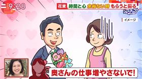 送花被視為自私，令人困擾的行為