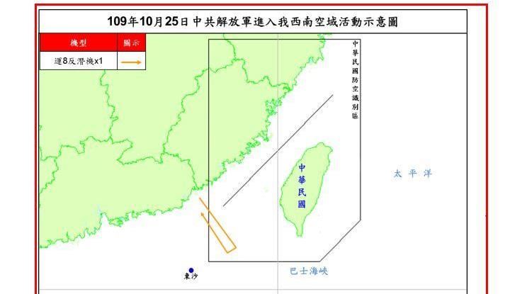 共機運8下午擾台　國軍強勢升空驅離