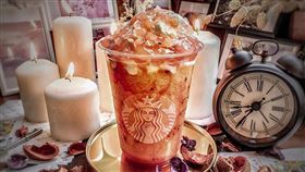 名家專用／台灣旅行趣（勿用）