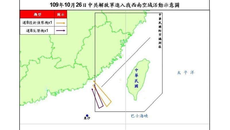 共機2架次又擾台　囂張逼近海峽中線