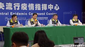 中央流行疫情指揮中心提供