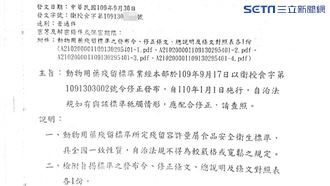 公文曝！地方萊劑零檢出政策明年失效