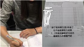 （組合圖／資料照、爆廢1公社）
