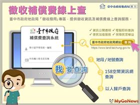 別忘了領徵收補償費！中市地政局建置線上查詢系統（圖／台中市政府）