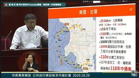 柯文哲：南北環狀線捷運預計工程約要8年（圖／翻攝柯文哲YouTube頻道）