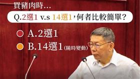 柯文哲批「產地多選頭昏眼花」，再槓中央：何不直接標「萊豬」、「非萊豬」。（圖／翻攝臉書）