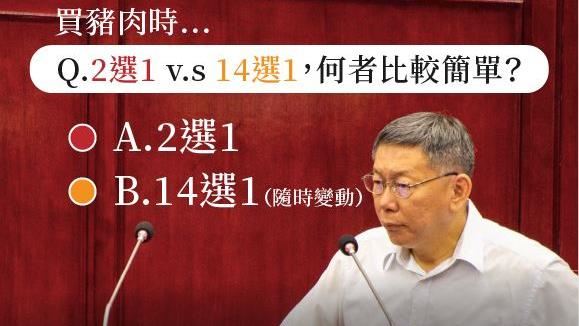 柯拋這題再槓中央…直球對決萊豬標示