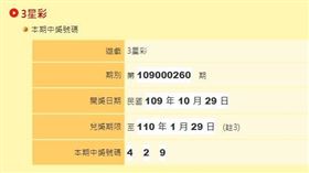 ▲台彩3星彩接連開出「29」。（圖／翻攝自台彩官網）