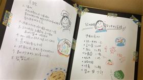 炒米粉,返台,過年,疫情(翻攝自 Dcard)