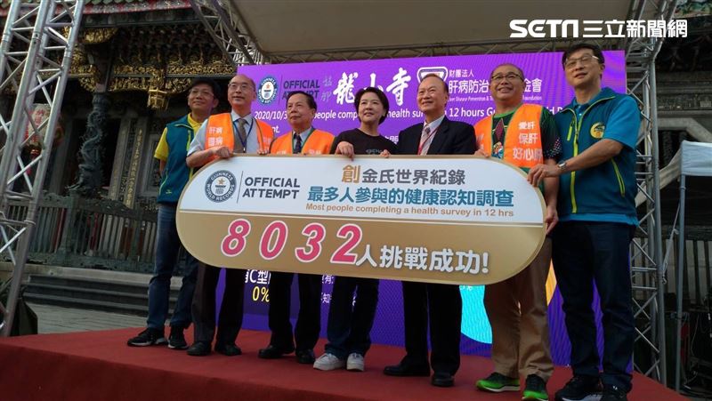 8032人填肝病問券！打破金氏紀錄