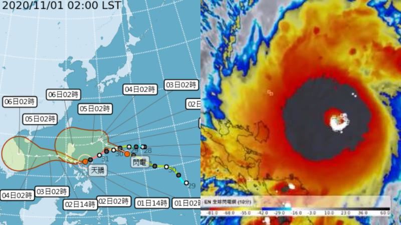 天鵝20秒影曝…專家驚最強颱才有這