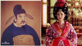 李顯,唐中宗,韋皇后,神龍之變,太平公主,李隆基,毒餅,安樂公主