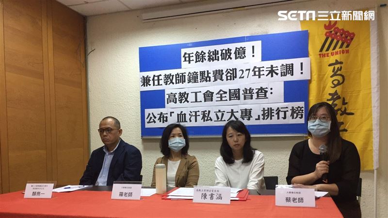 兼任教師27年沒加薪！血汗私校曝光