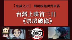 票房3天破億、無特典！這9家戲院將映鬼滅之刃IMAX版（圖／翻攝自MUSE木棉花臉書）