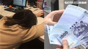 圖／資料照合成,上班族,薪水
