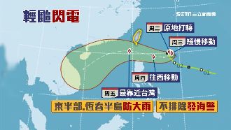 閃電颱風恐再增強　週五最靠近台灣