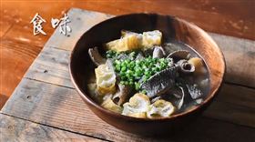 張威展老師提供