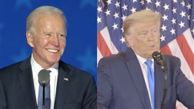 拜登 川普
推特