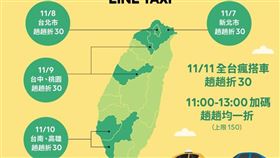LINE TAXI推出「雙11全台瘋搭車快閃活動」，11月7日起至11月11日每天提供趟趟折乘車優惠回饋粉絲朋友，雙11當天更加碼推出Happy Hour，限定時間乘車即享1折優惠！（圖／LINE TAXI提供）
