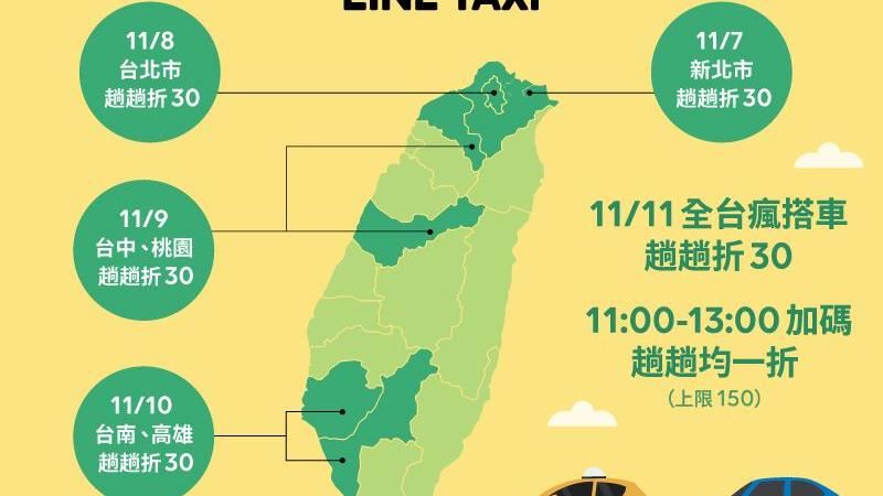 計程車推雙11超狂優惠　每趟1折起
