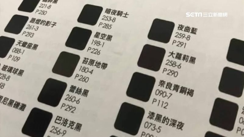 比口紅還難分？汽車烤漆黑色逾20種