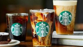 名家專用／台灣旅行趣（勿用）