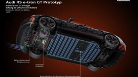 ▲Audi RS E-Tron GT原型車。（圖／翻攝Motor1網站）