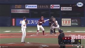 ▲張奕出現投手犯規。（圖／翻攝自YouTube）