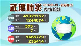 武漢肺炎1107