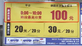 停車不到1天花近2千　駕駛錯愕繳費