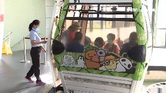 千元補助救旅宿！北市擬按月限額執行