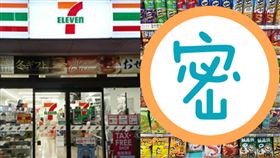 7-11,超商,零食區,補貨,Dcard。（圖／翻攝自Dcard）