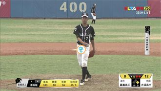 棒球／隊友笑歪　黑豹旗投手忘拉拉鍊