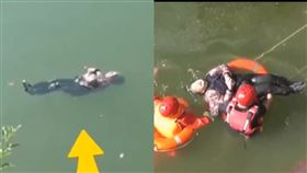 落水,奶奶,自救,仰漂,放鬆