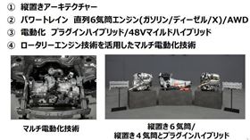 ▲Mazda曝光直六、直四引擎（圖／翻攝自Mazda官網）