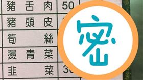 台灣人就會懂：地、大、菠、空　小吃店四大燙青菜(圖／翻攝自Dcard)