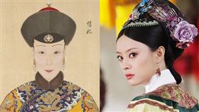 惇妃。（圖／翻攝自百度百科）