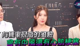 深夜保健室,雞排妹,勃起,障礙心肌梗塞,中風,猝死　（圖／翻攝自YouTube）